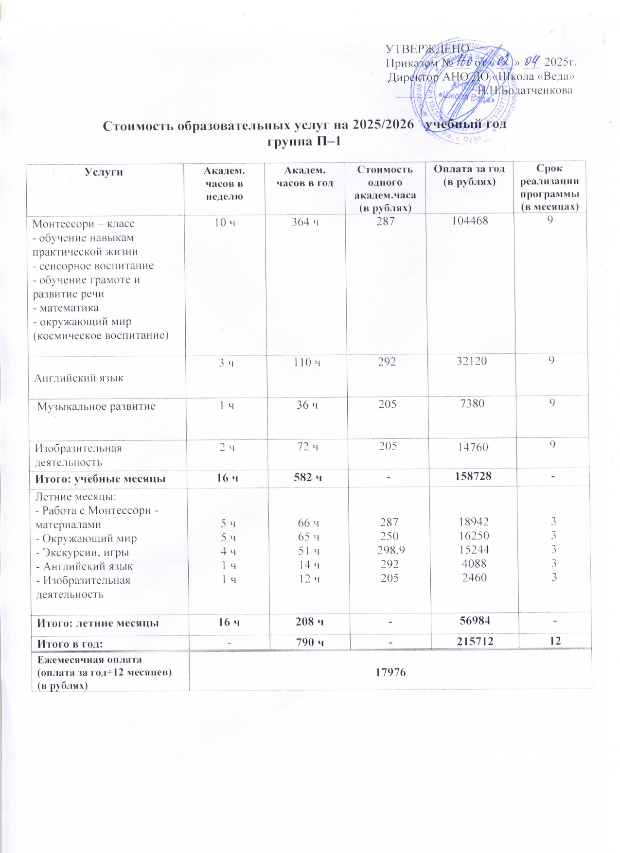 Стоимость обучения - фото 1