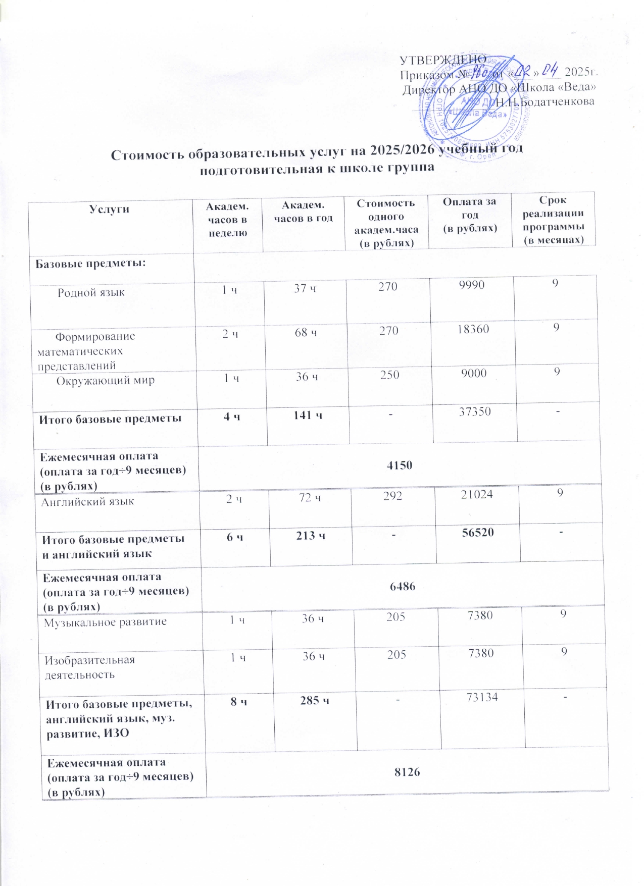 Стоимость обучения - фото 2