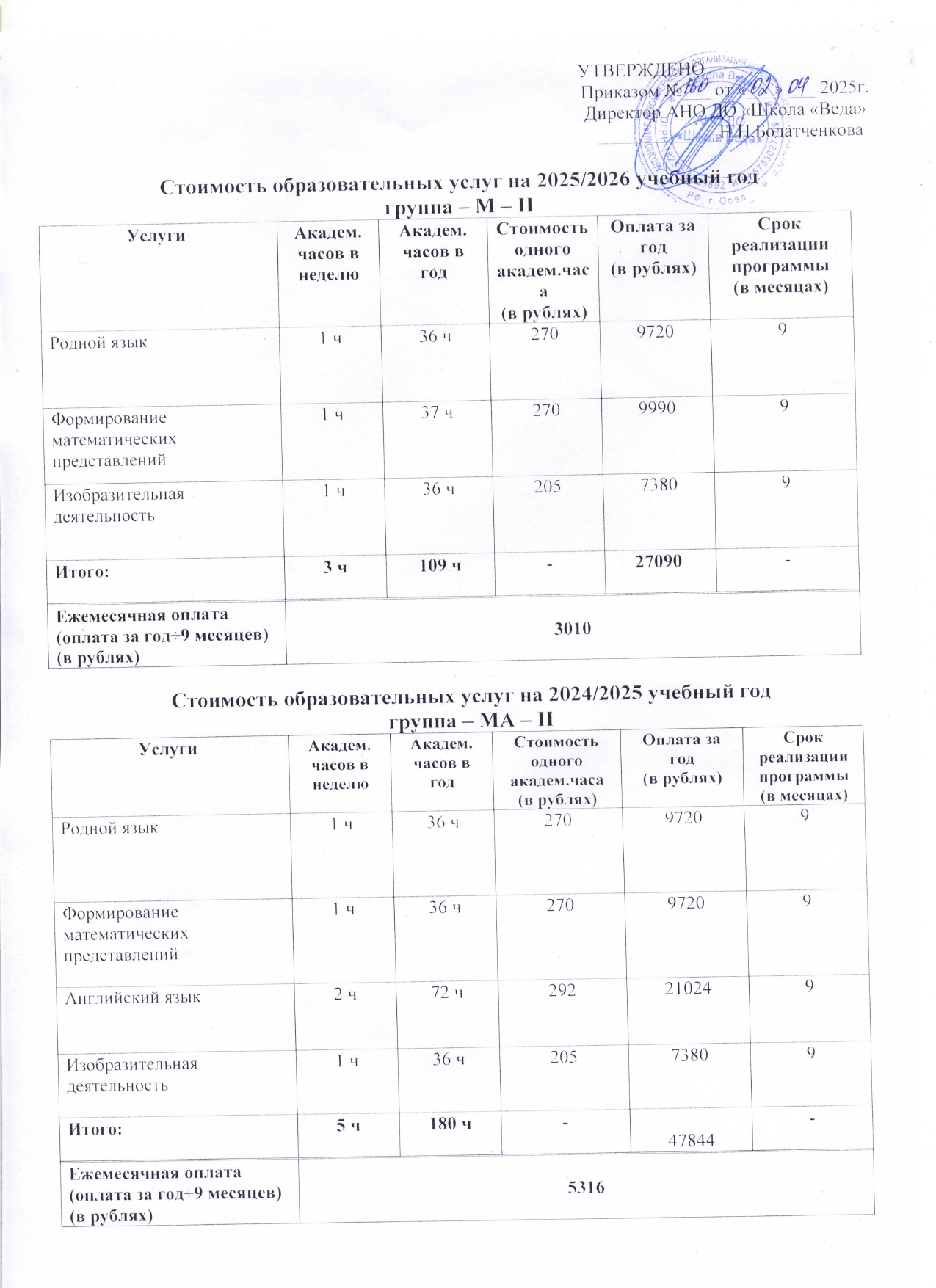 Стоимость обучения - фото 4